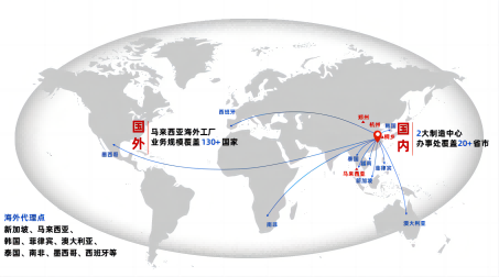 繼新加坡分公司、菲律賓海外倉，美儀在東南亞又有新動作！